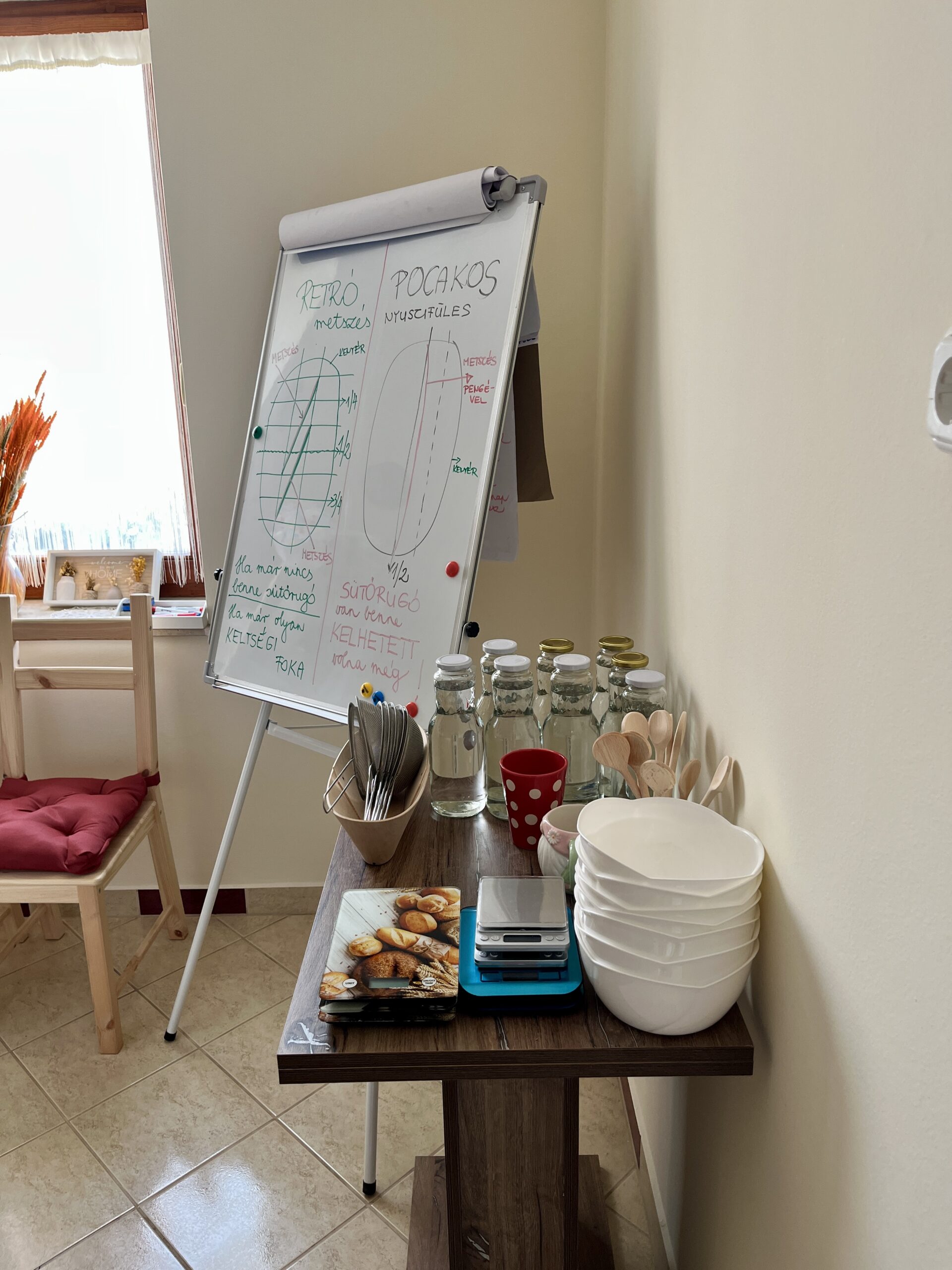 Kovászos Workshop & Reggeli klasszikusok - Image 9